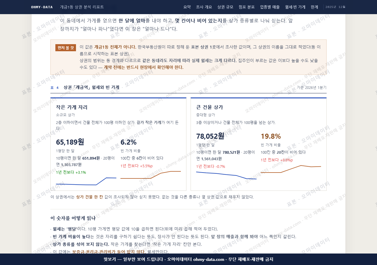 개금1동 개금1동_맛보기4.png