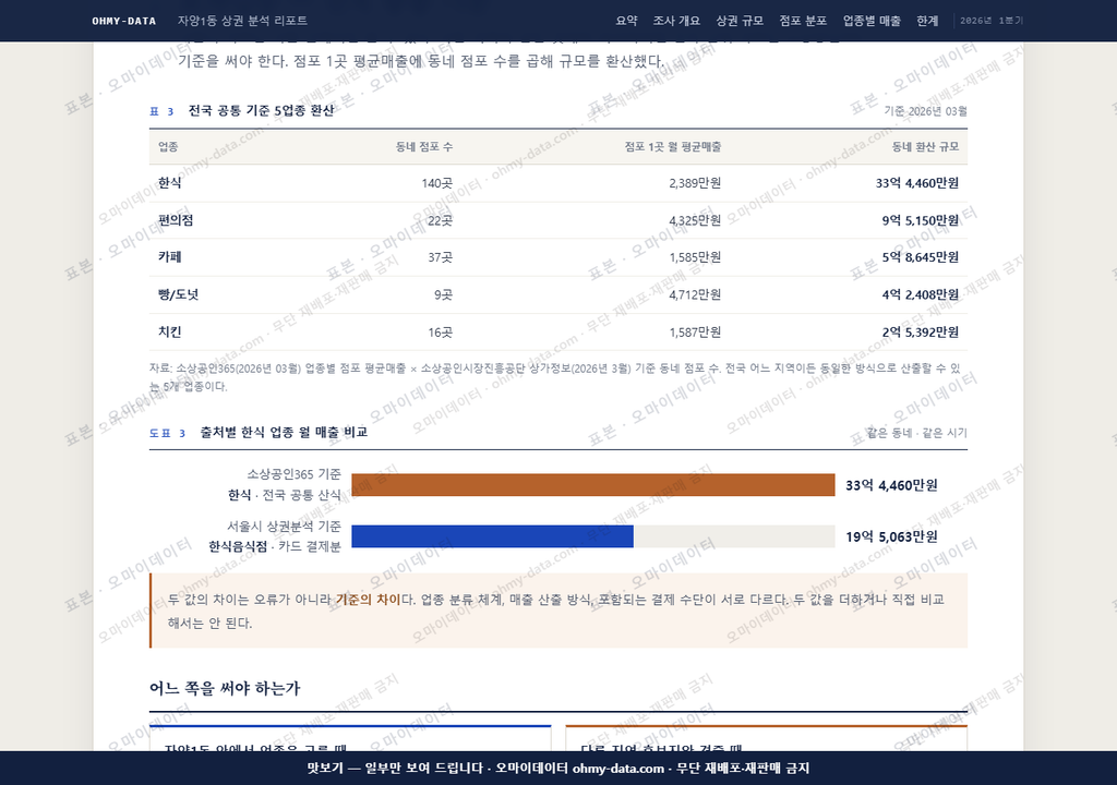 자양1동 자양1동_맛보기4.png