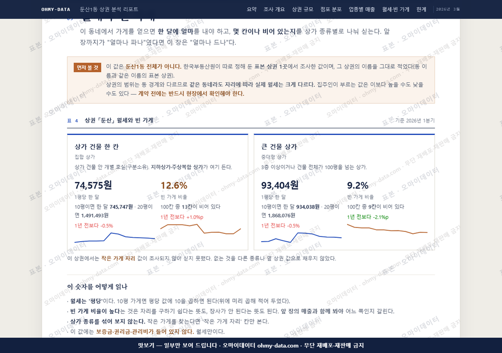 둔산1동 둔산1동_맛보기4.png