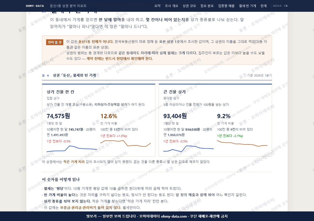 둔산1동 둔산1동_맛보기4.png