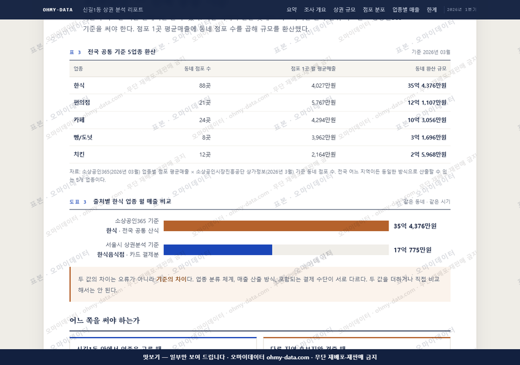 신길1동 신길1동_맛보기4.png