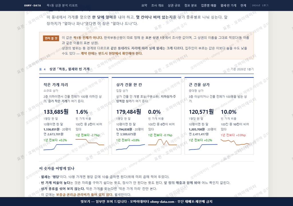 목1동 목1동_맛보기4.png