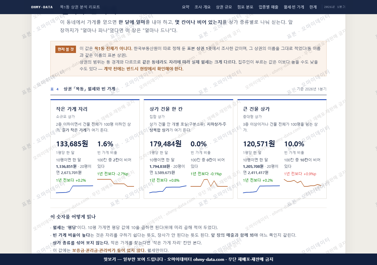 목1동 목1동_맛보기4.png
