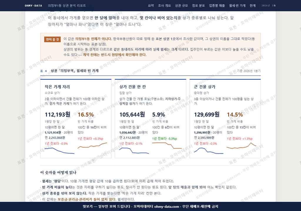 의정부1동 의정부1동_맛보기4.png