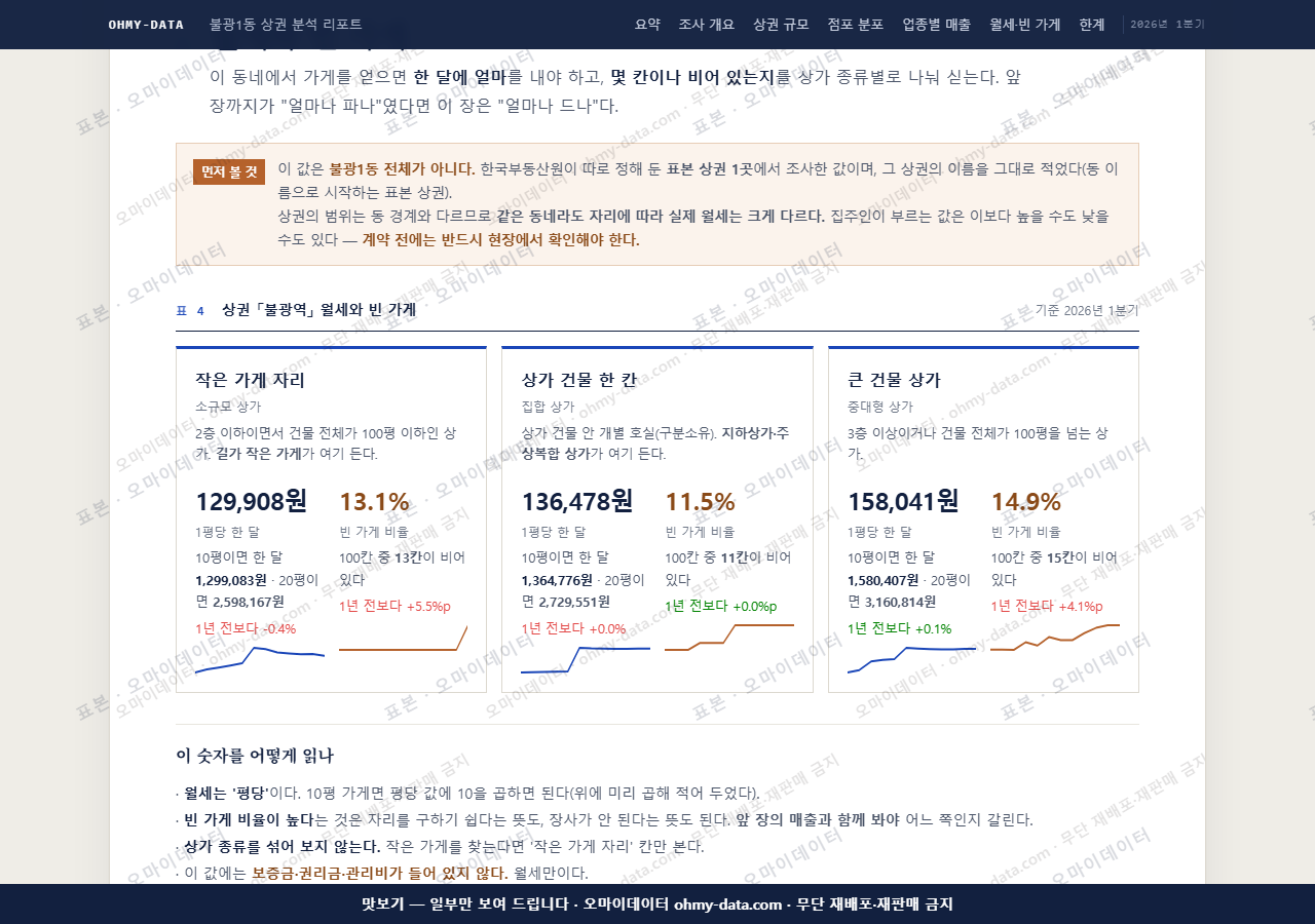 불광1동 불광1동_맛보기4.png