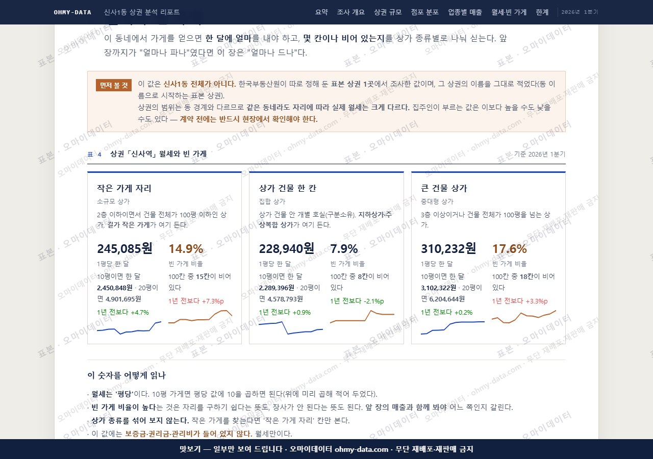 신사1동 신사1동_맛보기4.png