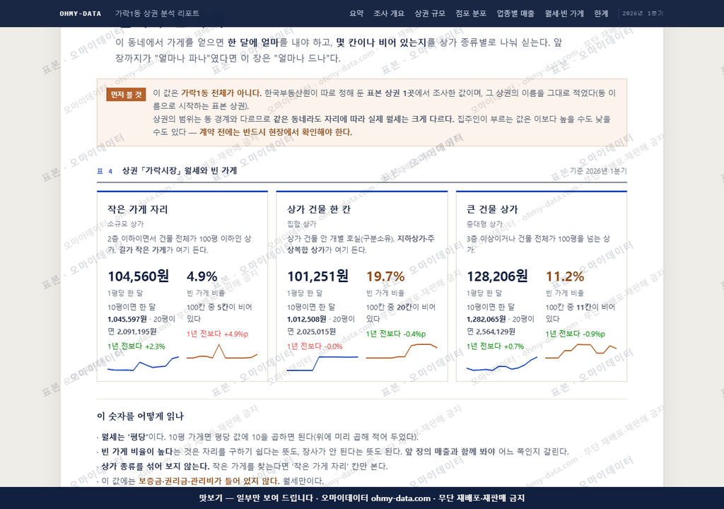가락1동 가락1동_맛보기4.png