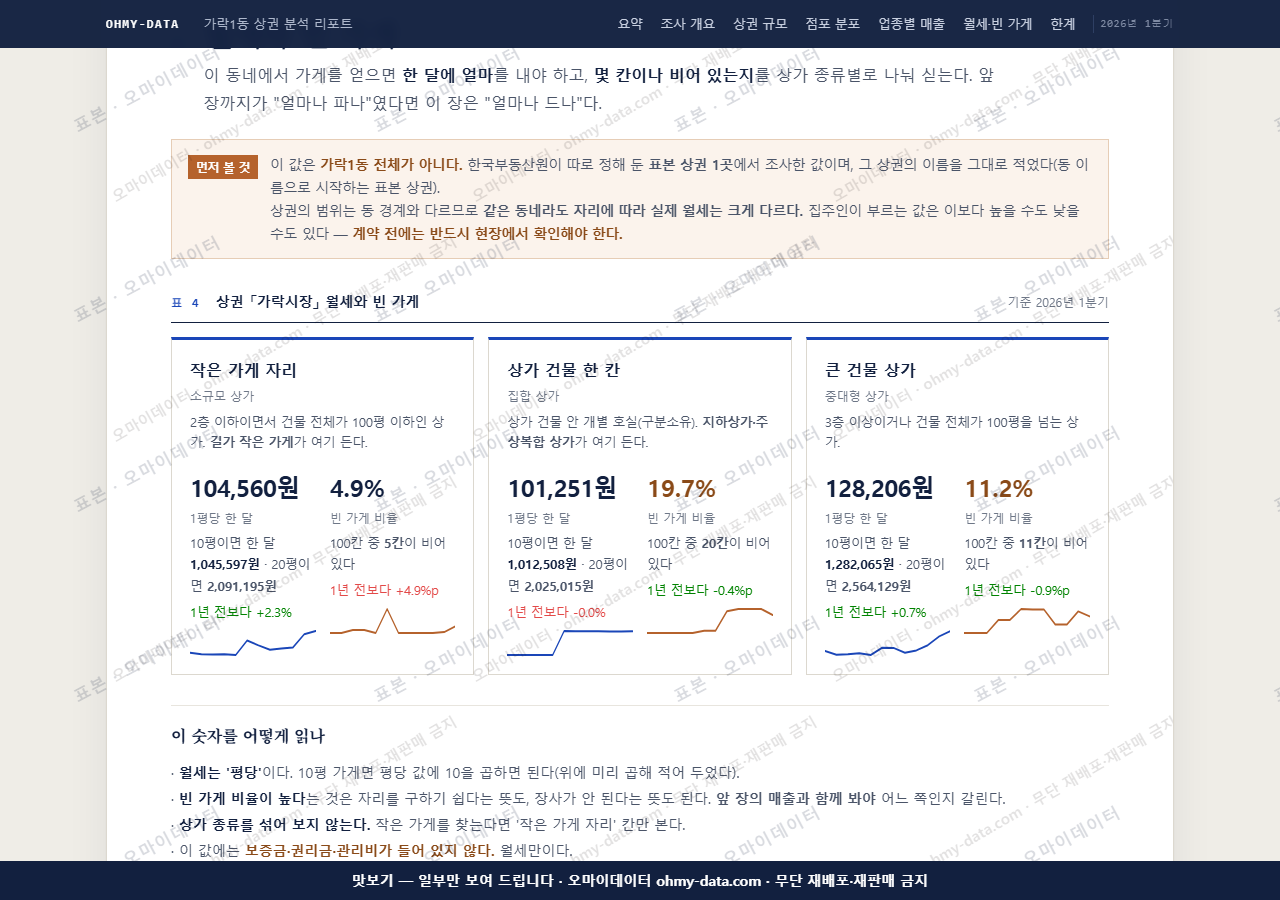 가락1동 가락1동_맛보기4.png