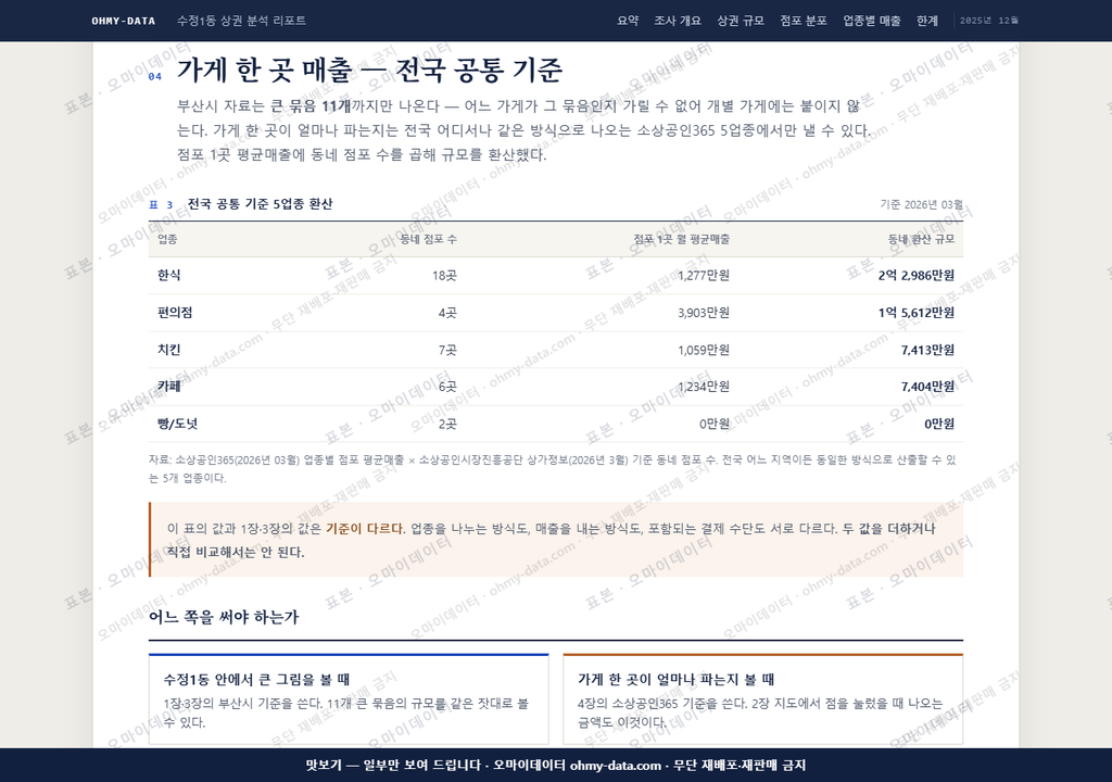 수정1동 수정1동_맛보기4.png