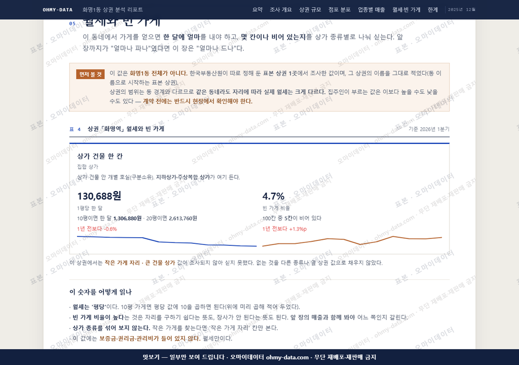 화명1동 화명1동_맛보기4.png