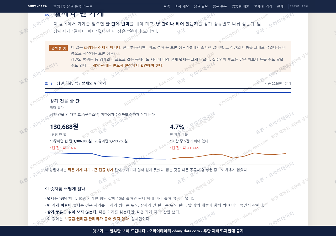 화명1동 화명1동_맛보기4.png