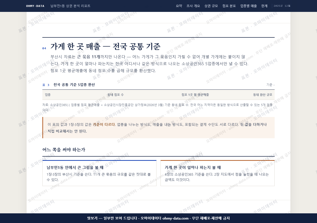 남부민1동 남부민1동_맛보기4.png