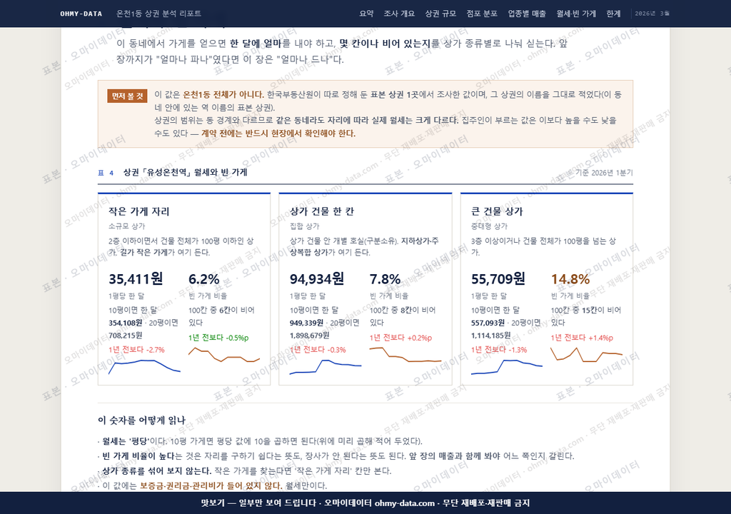 온천1동 온천1동_맛보기4.png