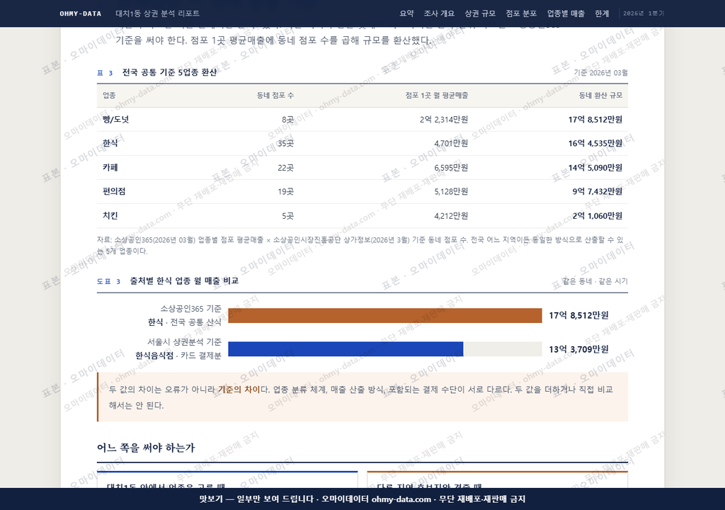 대치1동 대치1동_맛보기4.png