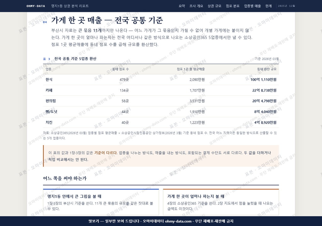 명지1동 명지1동_맛보기4.png