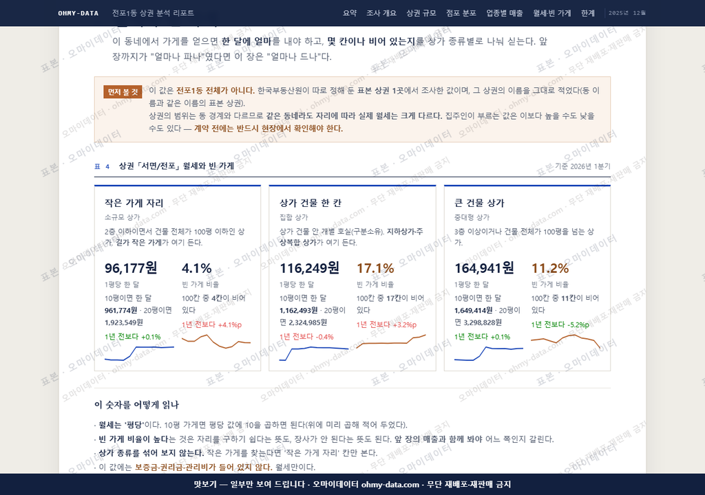 전포1동 전포1동_맛보기4.png
