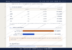 전농1동 전농1동_맛보기4.png
