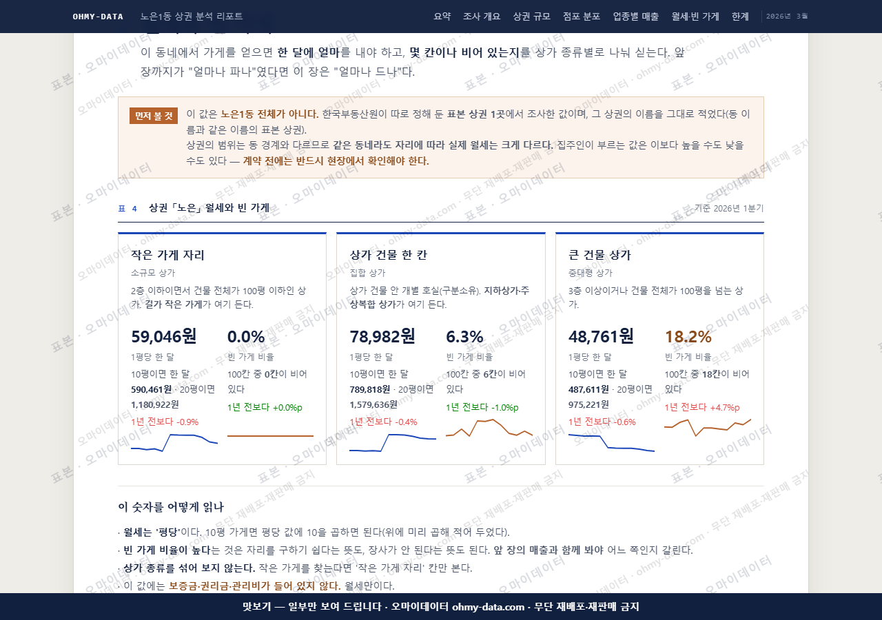 노은1동 노은1동_맛보기4.png