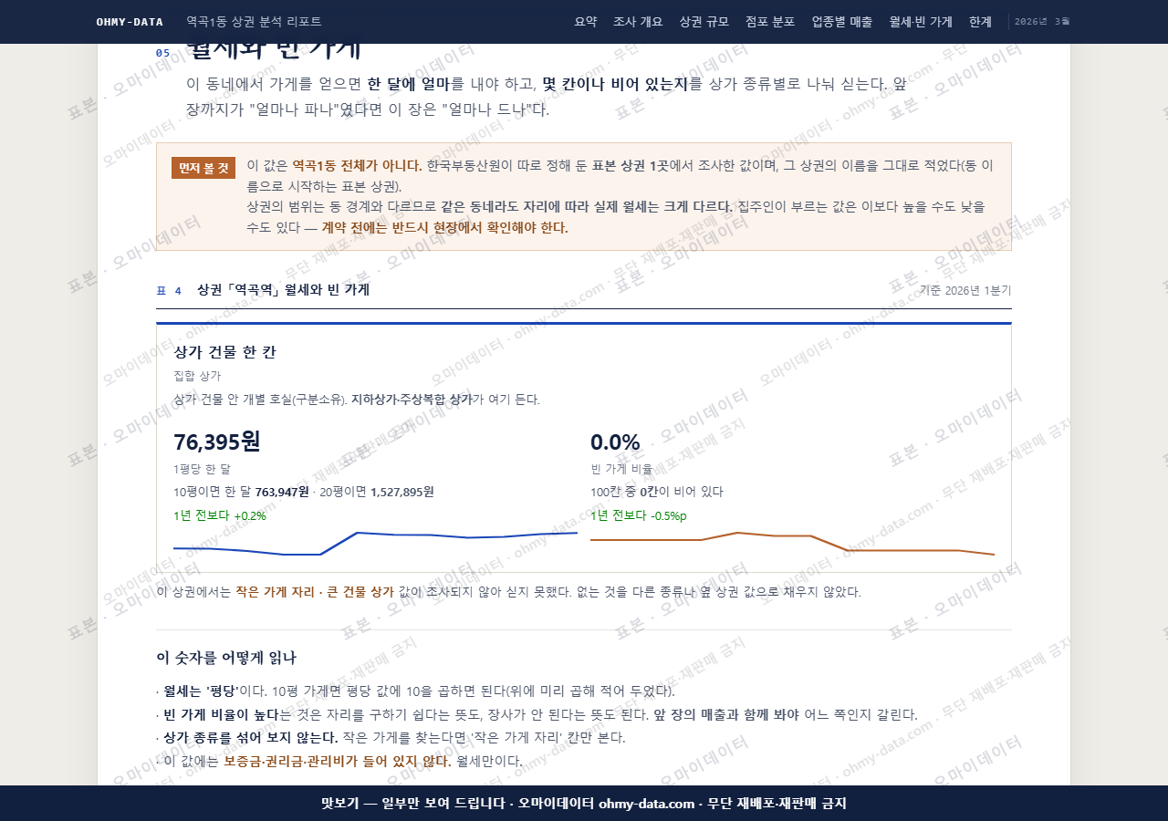 역곡1동 역곡1동_맛보기4.png