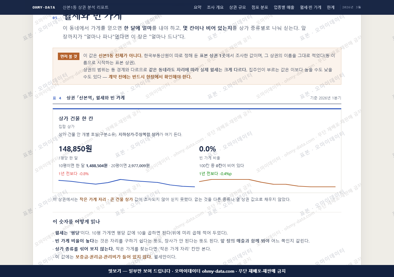 산본1동 산본1동_맛보기4.png