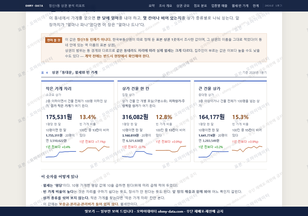 창신1동 창신1동_맛보기4.png