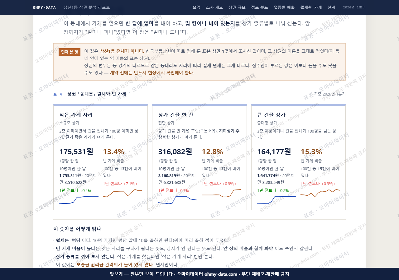창신1동 창신1동_맛보기4.png