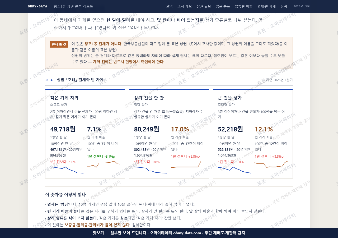 왕조1동 왕조1동_맛보기4.png