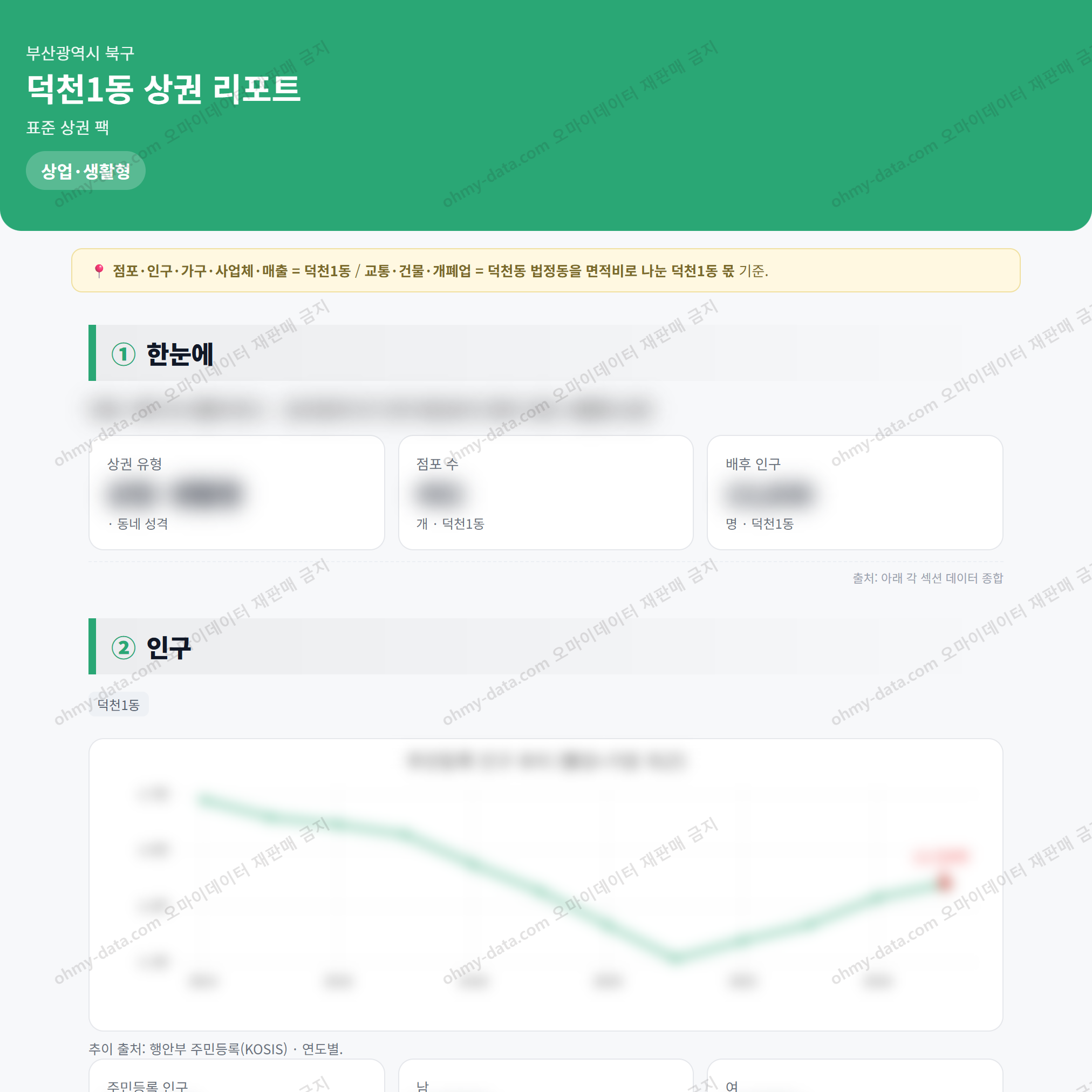 덕천1동 덕천1동_맛보기_1.png