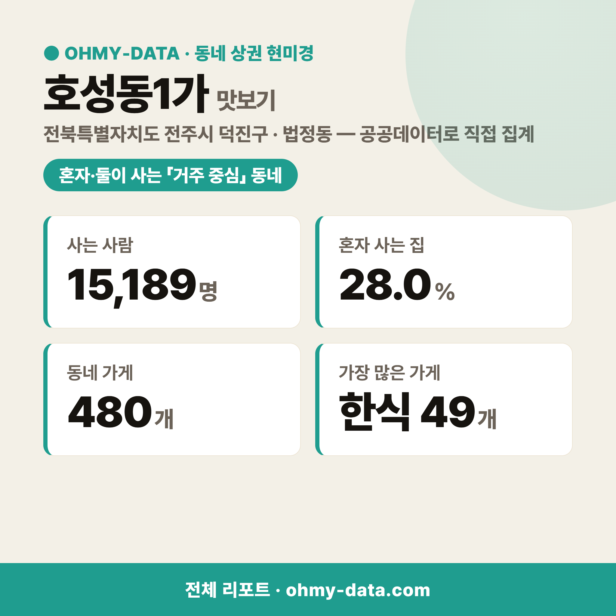 호성동1가 호성동1가_맛보기_1.png
