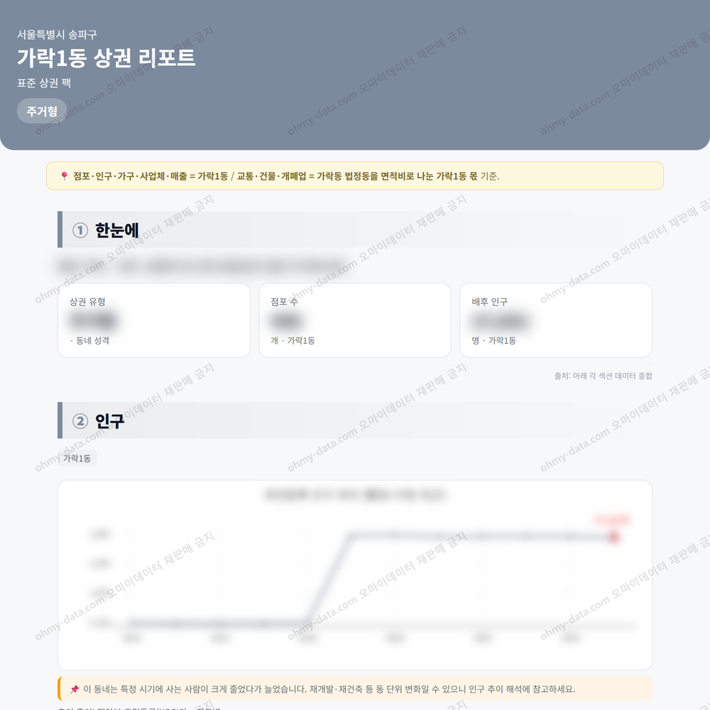 가락1동 가락1동_맛보기_1.png
