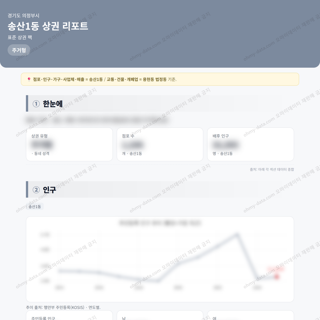 송산1동 송산1동_맛보기_1.png