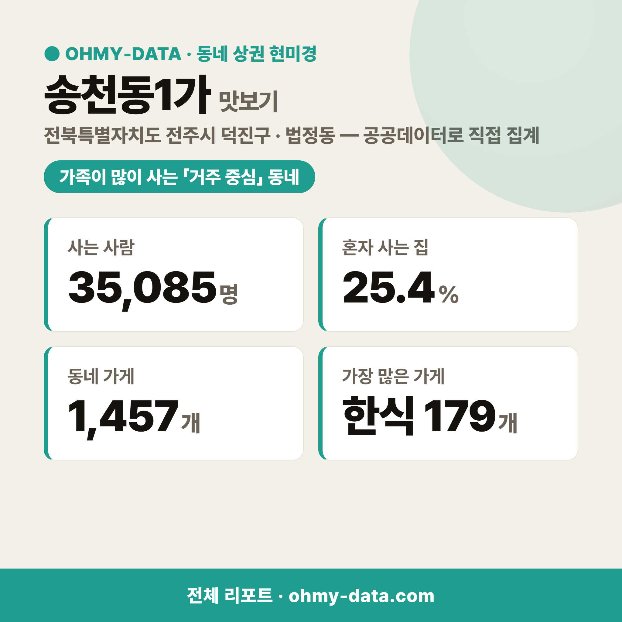 송천동1가 송천동1가_맛보기_1.png