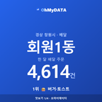 회원1동 맛보기 1/4