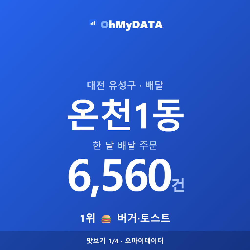 온천1동 맛보기 1/4