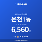 온천1동 맛보기 1/4