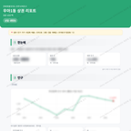 우아1동 우아1동_맛보기_1.png