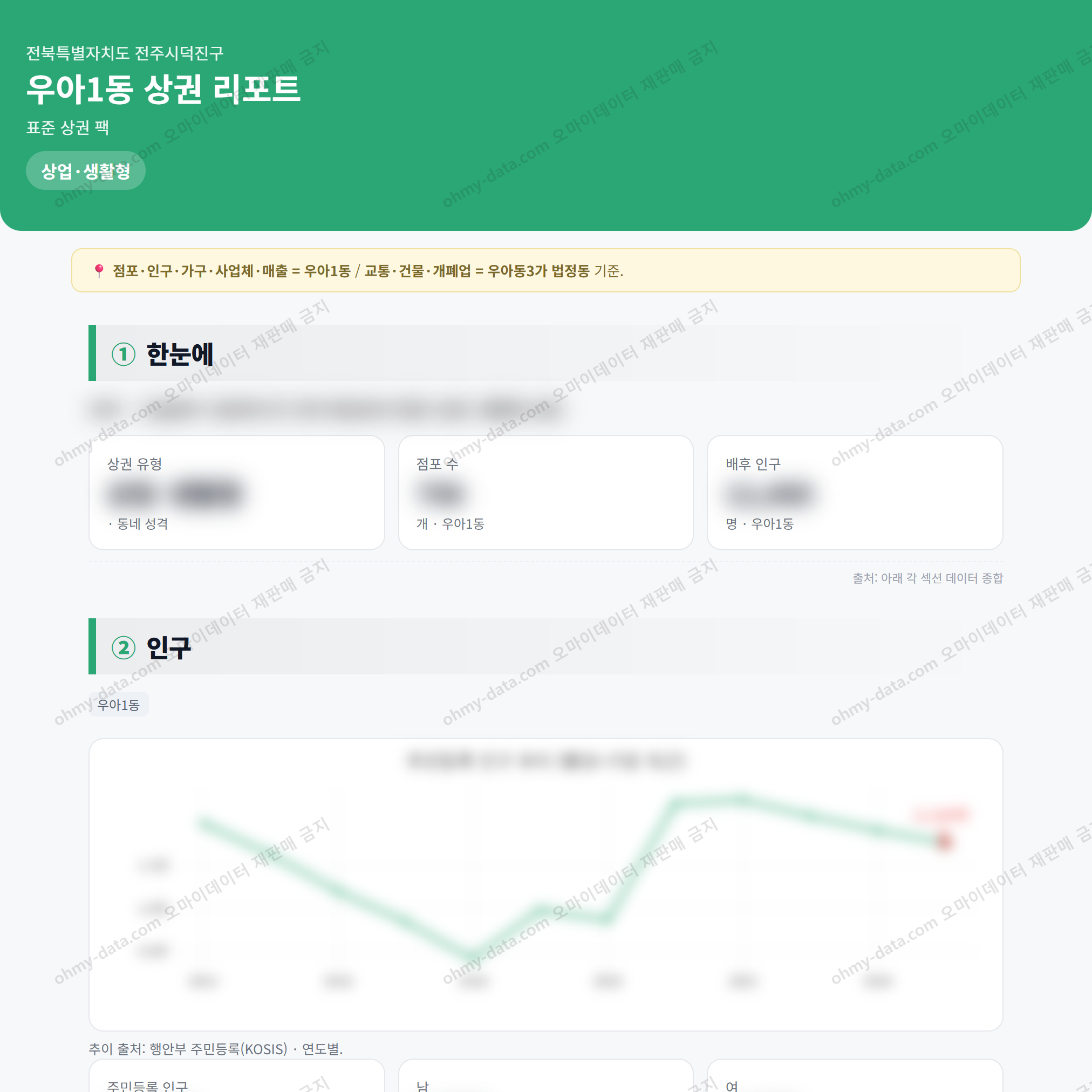 우아1동 우아1동_맛보기_1.png
