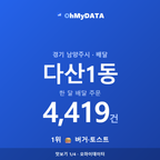 다산1동 맛보기 1/4