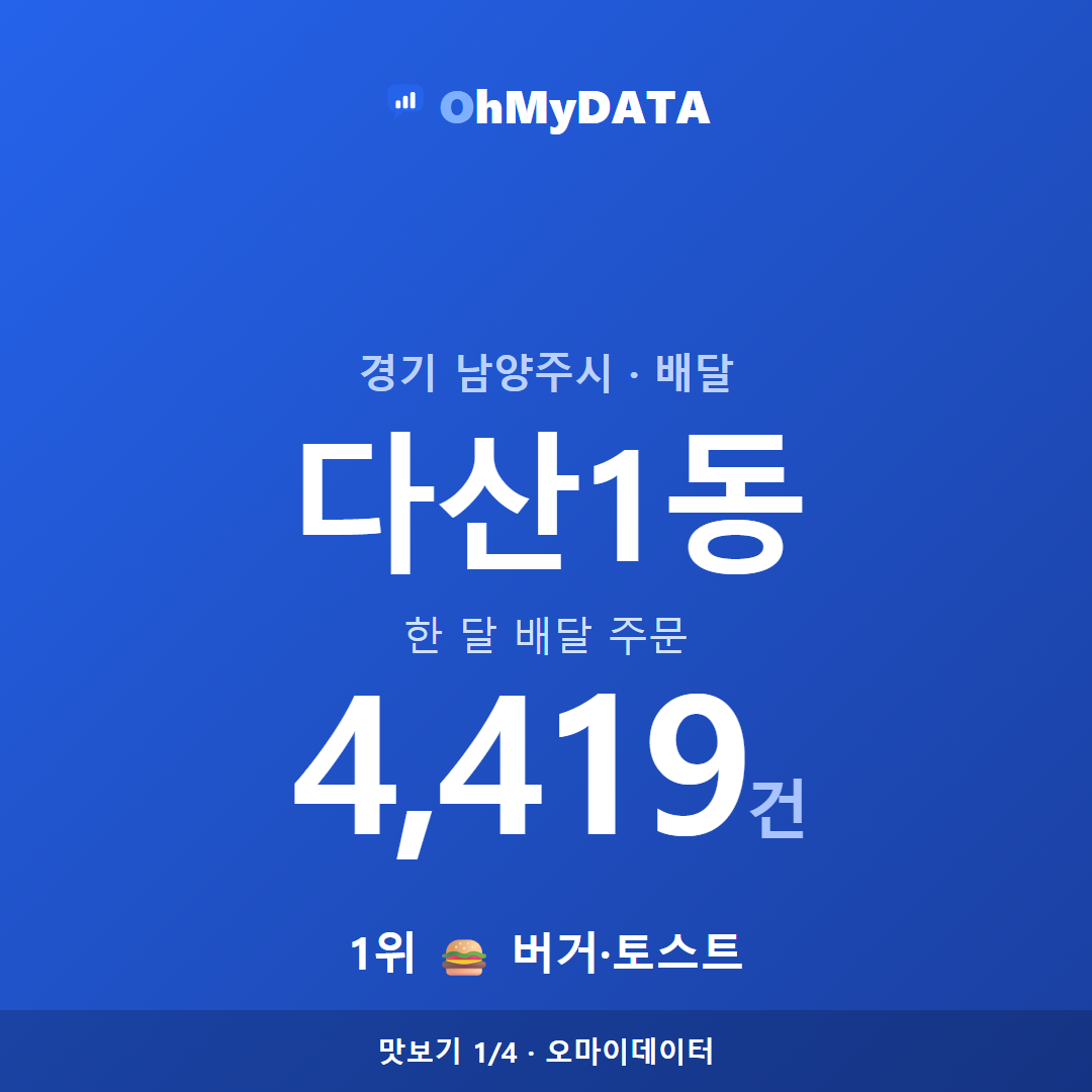 다산1동 맛보기 1/4