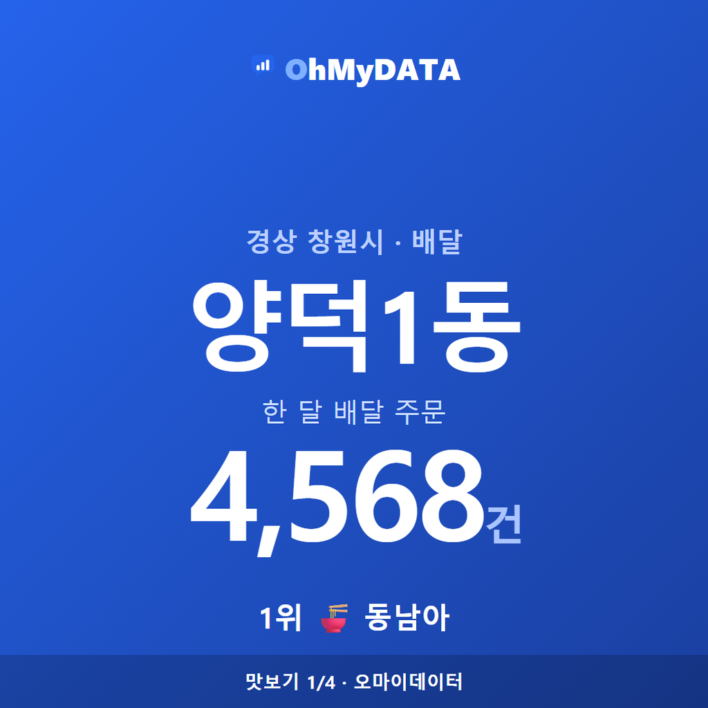 양덕1동 맛보기 1/4