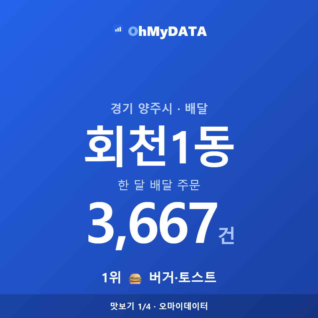 회천1동 맛보기 1/4