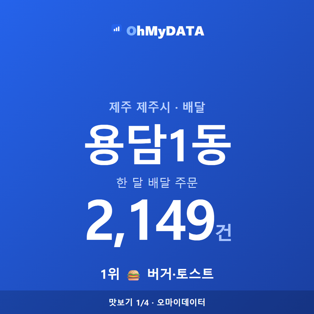 용담1동 맛보기 1/4