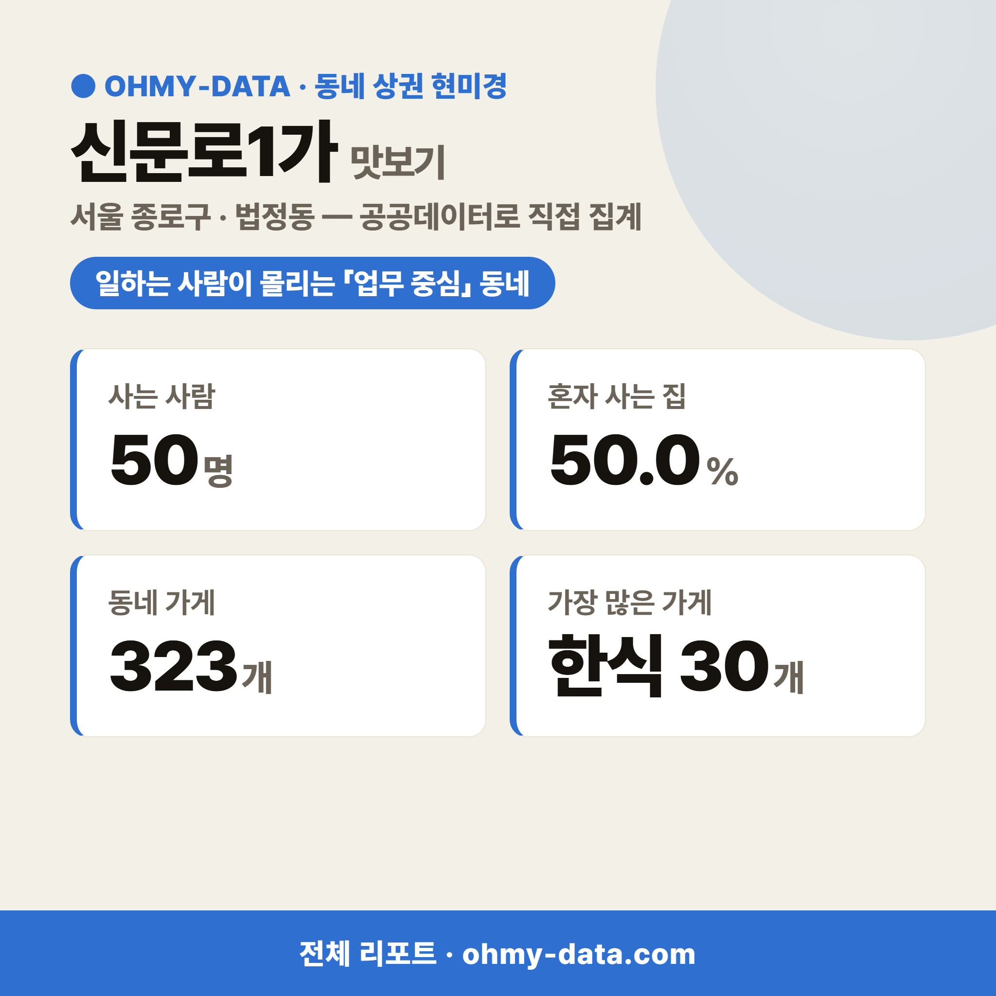 신문로1가 신문로1가_맛보기_1.png