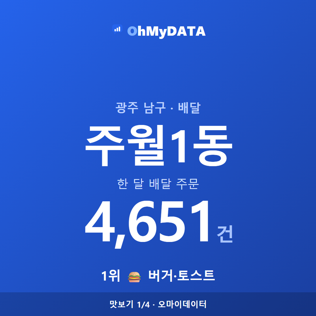 주월1동 맛보기 1/4