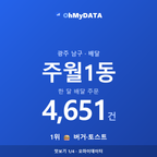 주월1동 맛보기 1/4