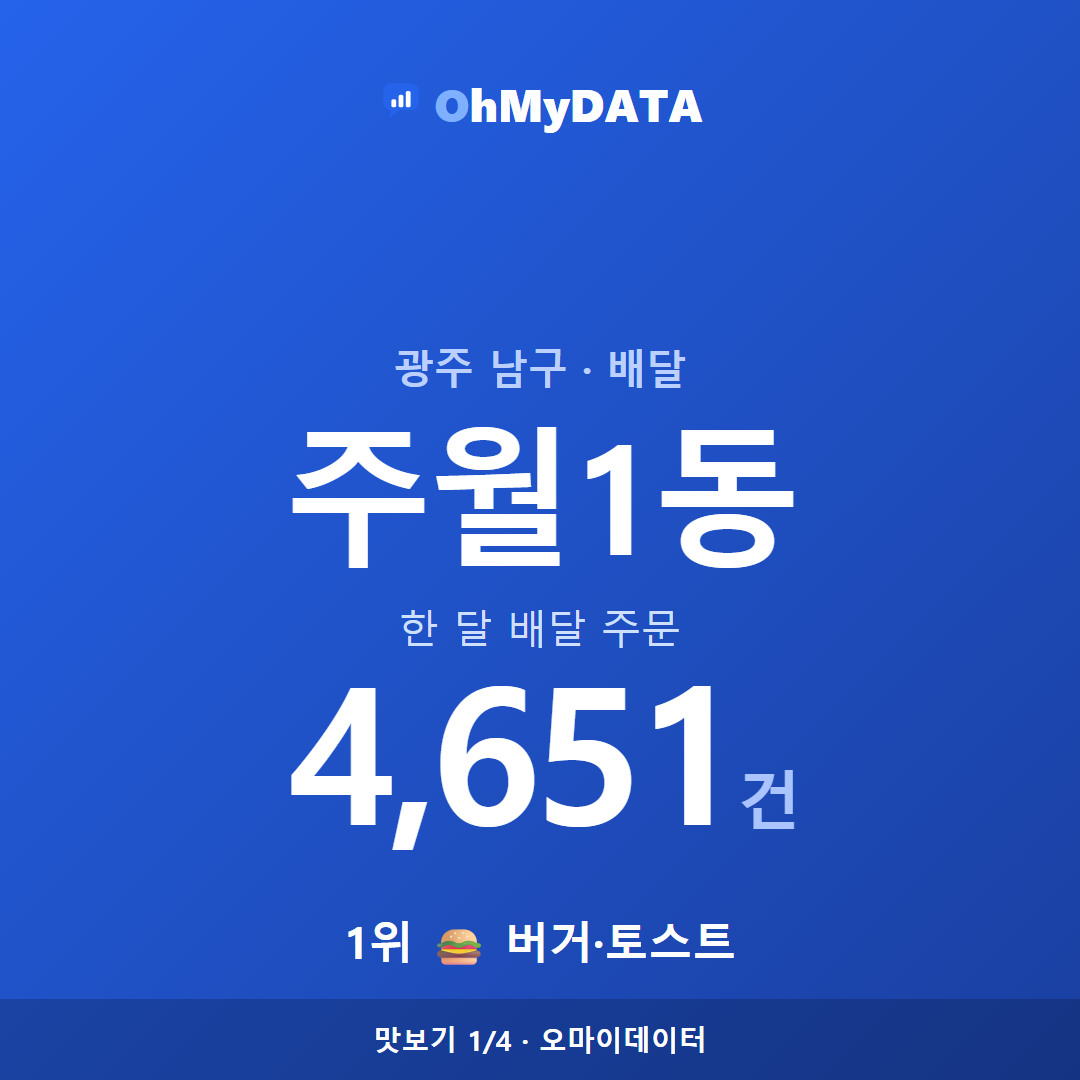 주월1동 맛보기 1/4