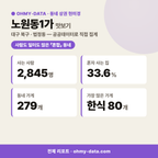 노원동1가 노원동1가_맛보기_1.png