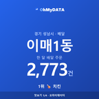 이매1동 맛보기 1/4
