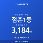 점촌1동 맛보기 1/4