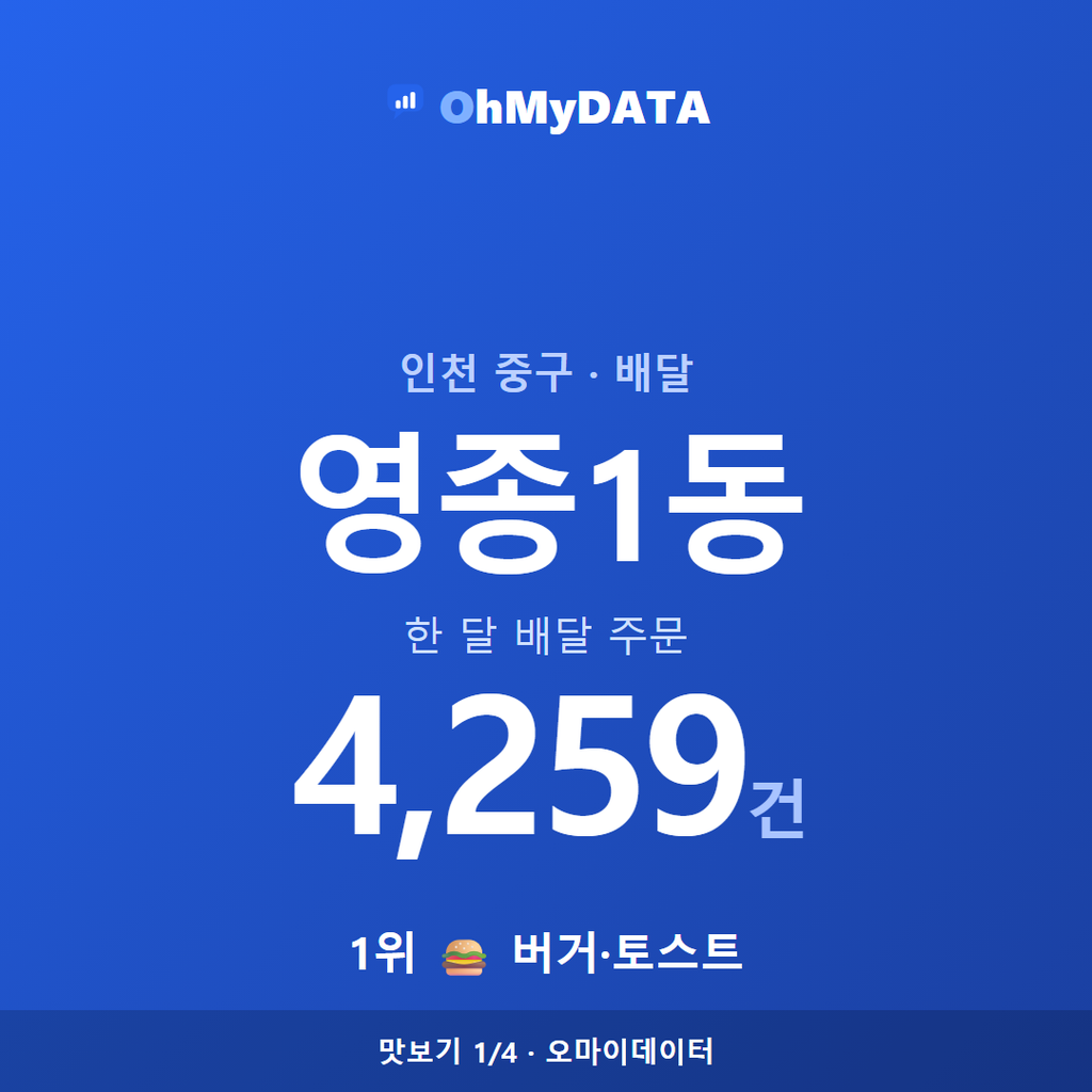 영종1동 맛보기 1/4